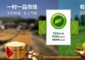 中小企業(yè)怎樣突破營銷困境？